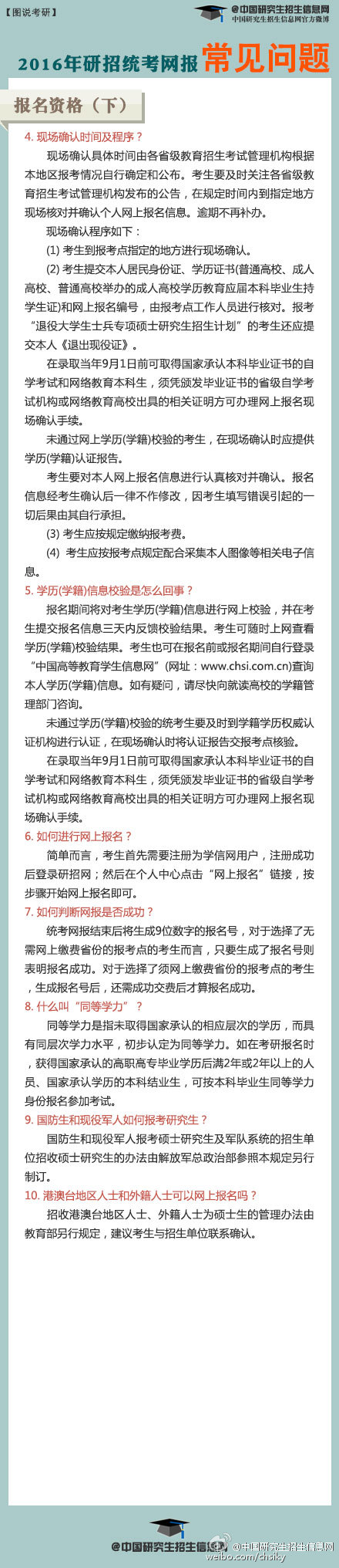 东吴苏大考研网=2016年考研统考网报常见问题解答2