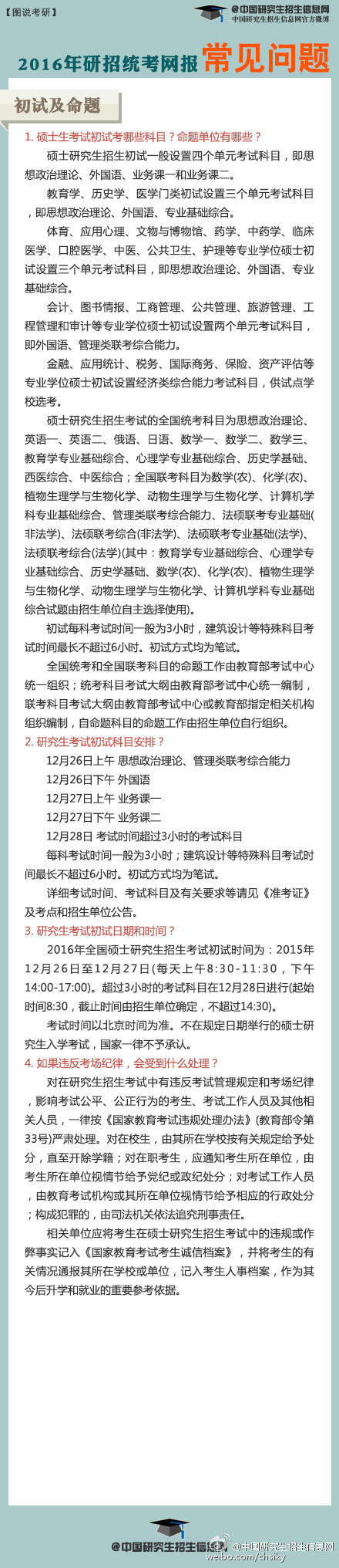 东吴苏大考研网=2016年考研统考网报常见问题解答3