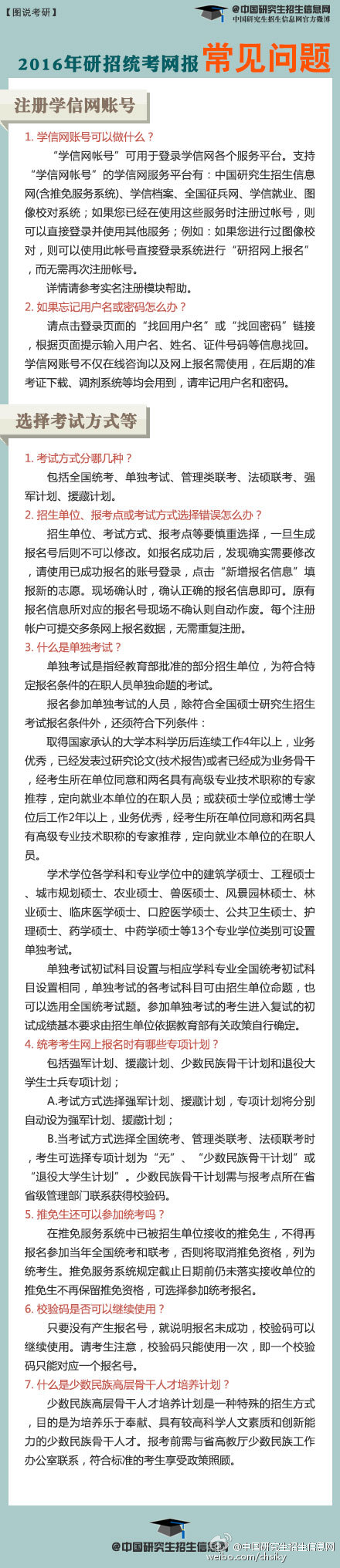 东吴苏大考研网=2016年考研统考网报常见问题解答4