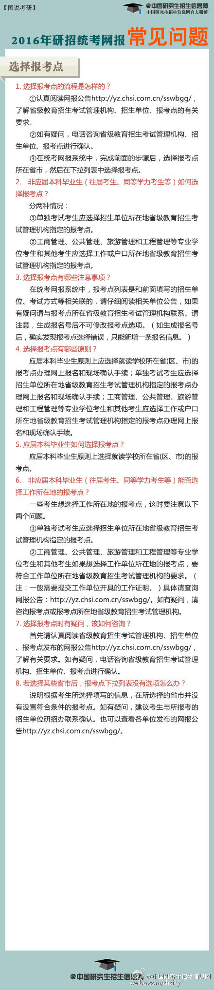 东吴苏大考研网=2016年考研统考网报常见问题解答8